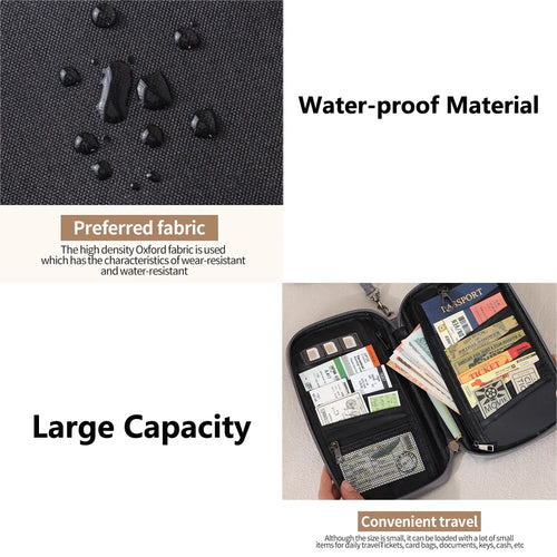 Pochette Passeport & Documents — Sécurité et Organisation